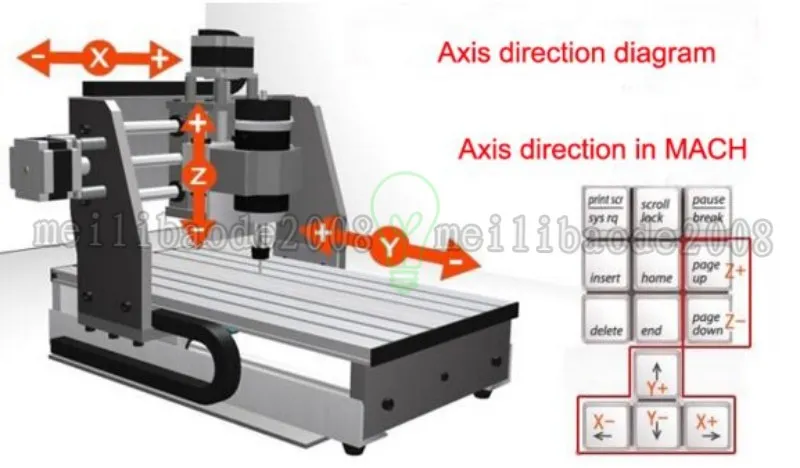 3 AXIS 3020T USB CNC ROUTER ENGRAVER CUTTING stone wood engraving machine CNC USB 3020T Router Engraver/Engraving Drilling MYY