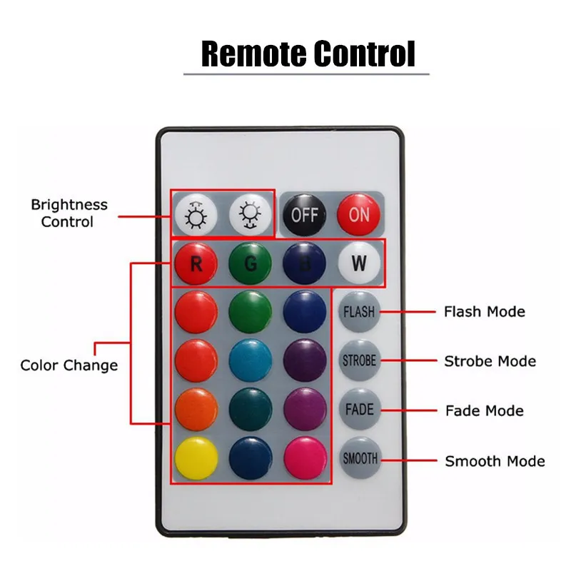 LED -remsa batterilåda ljus 5050 SMD 2m 1m 0,5 m flexibel RGB med 24 nycklar Controller Waterproof LED -tejp inomhus heminredning