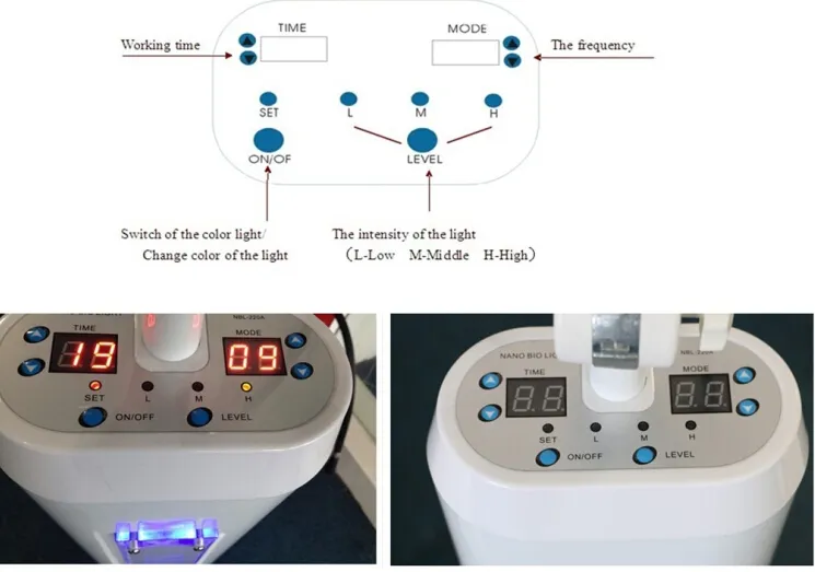 プロの7色医療用ランプPDTの光線療法PDT LEDライト療法PDT Photon LEDの肌の若返りのための顔の機械