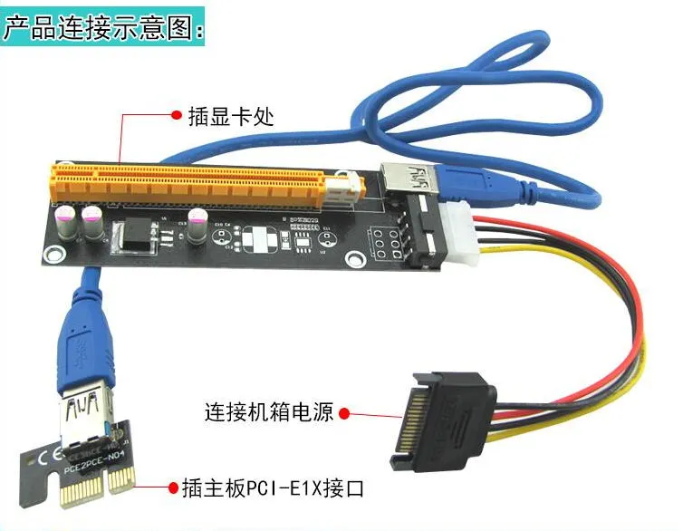 60 cm PCI-E PCIE PCI Express da 1x a 16x Riser USB 3 0 Cavo estensione con alimentazione da sata a 4pin IDE Molex BTC Miner Rig281N