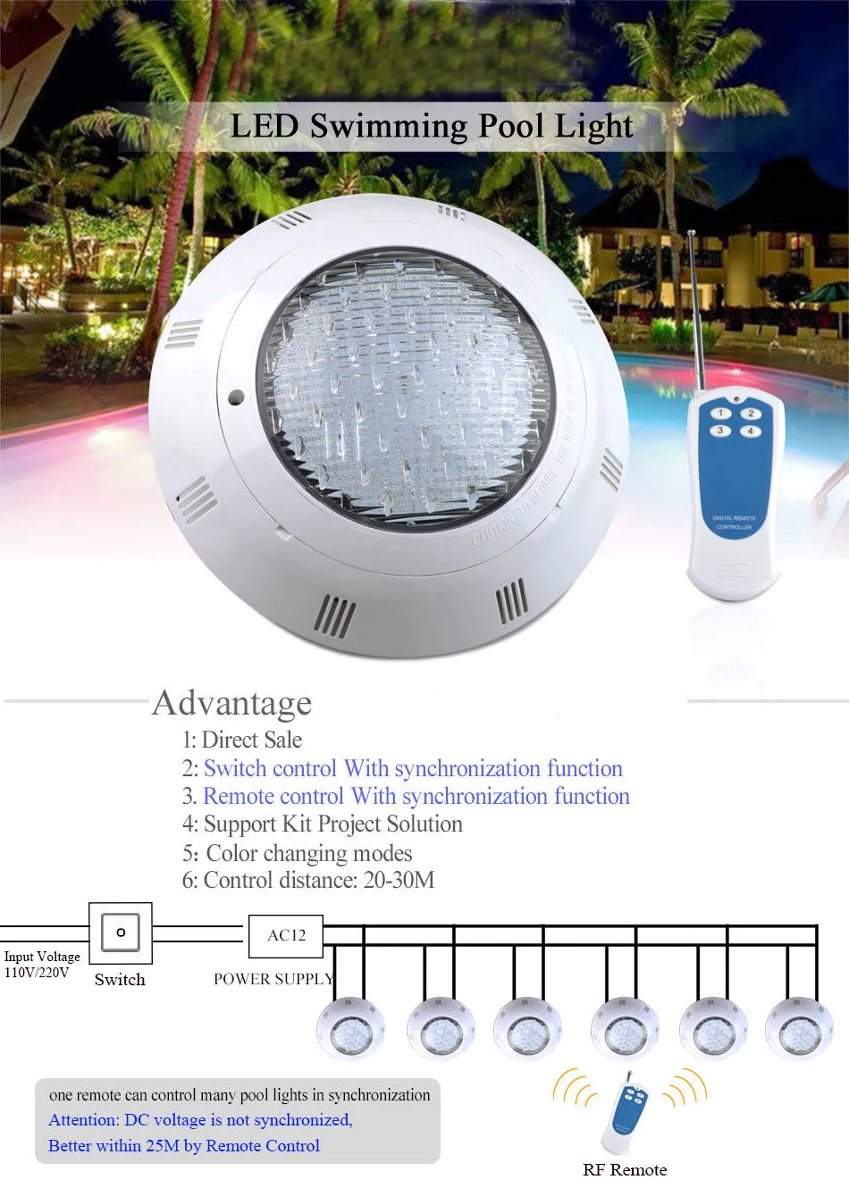 RGB LED Pool Light - 18/24/35W Underwater Swimming Pool Lights, AC 12V ...