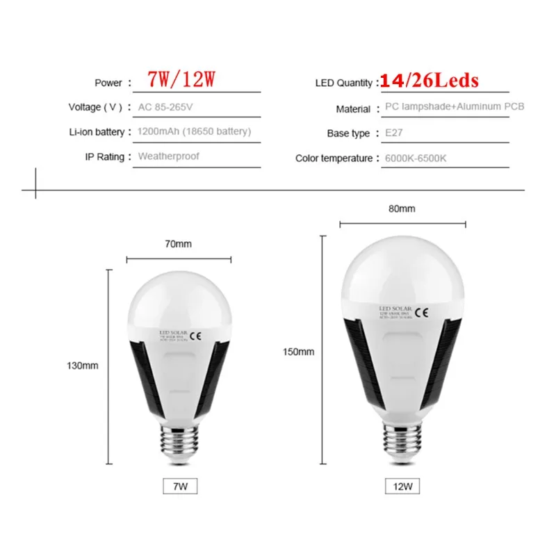 Umlight1688 Luce solare Luce solare E27 Base Lampadina a LED con 3 pannelli Potenza 7W 12W Lanterna solare Illuminazione esterna Giardino Campeggio