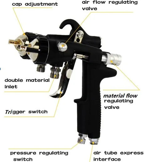 SAT1189 double nozzle spray gun for painting cars gravity feeding needle high pressure furniture spray gun