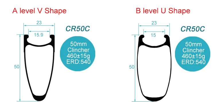 700C 50mm Diepte 23mm Breedte Full Carbon Road Bike RIMS CLINCER UD Matte Carbon Fietswielen RIM 445G-475g stuk