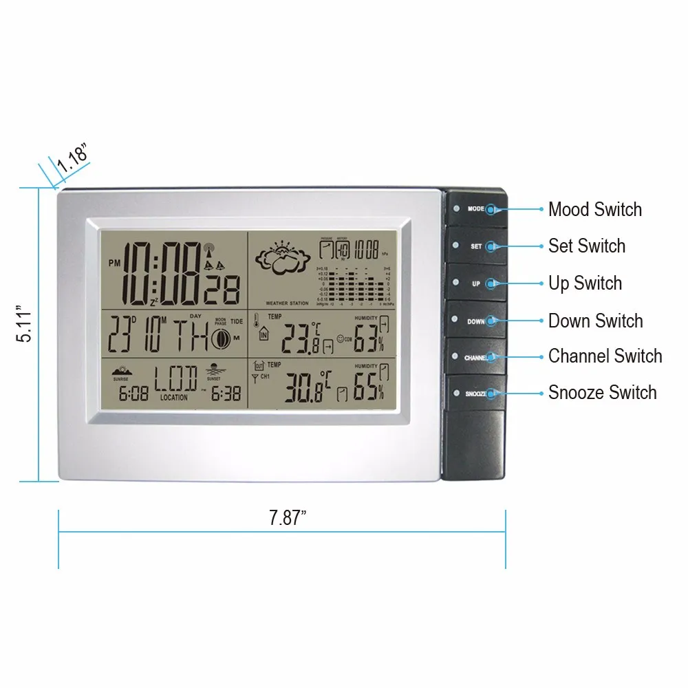 RS8718NPC5B-02