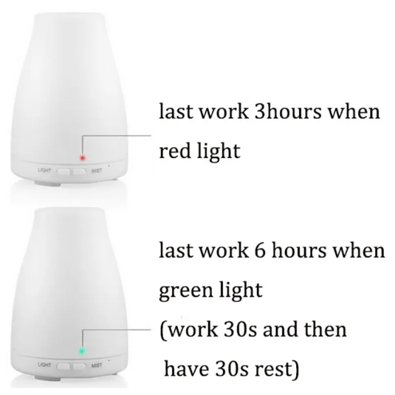 Ultradźwiękowe nawilżacz LED LIGHT 7 Kolor Suche Protect Olej Olejowy Aroma Dyfuzor Air Mist Maker Fresher do domu