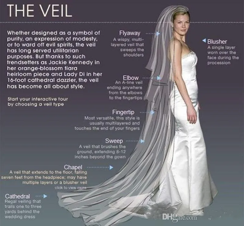 Custom Made 4 Meters Long Cathedral Wedding Veils One Layer  display picture 2