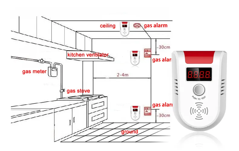 LED Digital Display Gas LPG Hushållsläckage Detektor Monitor Voice Alarm Sensor GD13