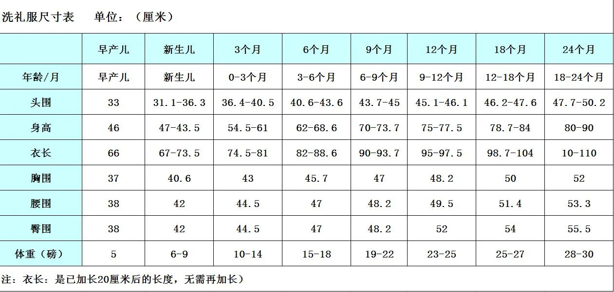 Baby女の子クリスタル3Dフローラルアップリケバプティズムドレスボンネットの最初のコミュニケーションドレスのためのラグジュアリー2019新しいレースの洗礼