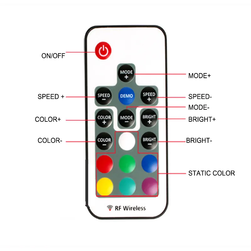 RF Remote Controller DC12V24V 17 Key Mini Controller LED Remote Control LED Strip Colorful RGB Plugin Connection5288301