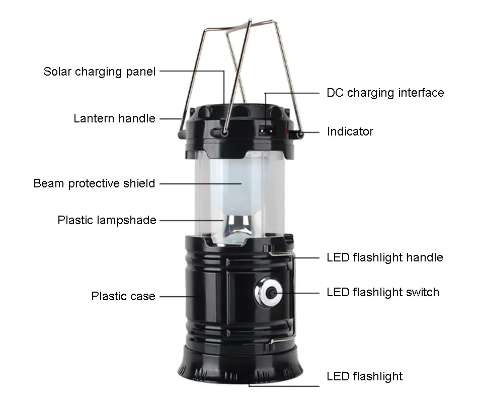 Portable Solar Flashlights And Lanterns With 6 Rechargeable LEDs
