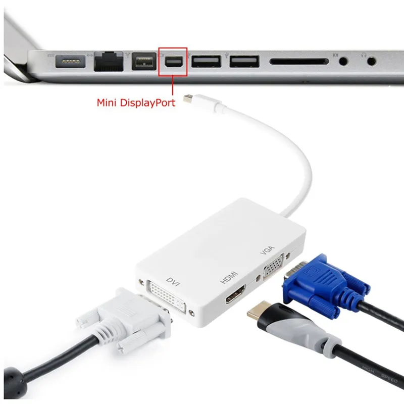 3 in 1 Displayport MINI DP a HDMI DVI VGA Converter Cavo adattatore PC Laptop Apple Macbook