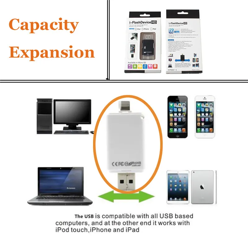 External Hard Drive I FlashDevice HD USB Micro SD TF Card Reader For