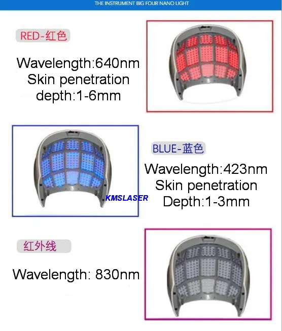 4淡色640nm赤430nmブルー830nm赤外線LEDライト療法ニキビの取り外ししわの取り外しの顔リフトスパを使う機械