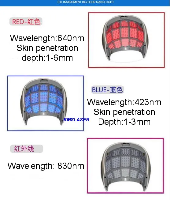 Portátil 4 cores 640nm vermelho 430nm azul 830nm infravermelho foto facial levou terapia de luz anti envelhecimento remoção do pigmento acne remoção spa máquina