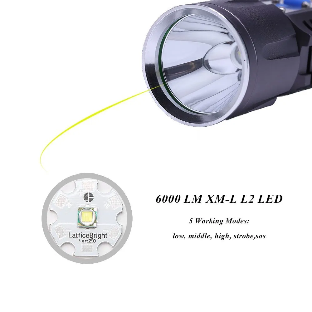 Iluminação portátil USB recarregável lanterna LED XM-L2 Lanterna High Power Torch 3800 lumen Zoomable lanterna lanterna tático Tochas