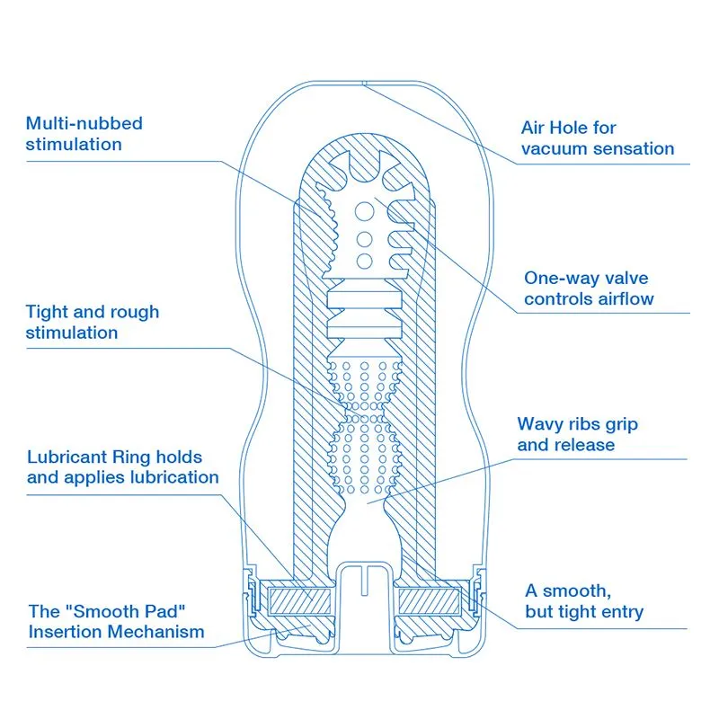 TENGA Deep Throat Sex Cup Male Masturbation Toy... From Lizhang01, $16.82 |  DHgate.Com