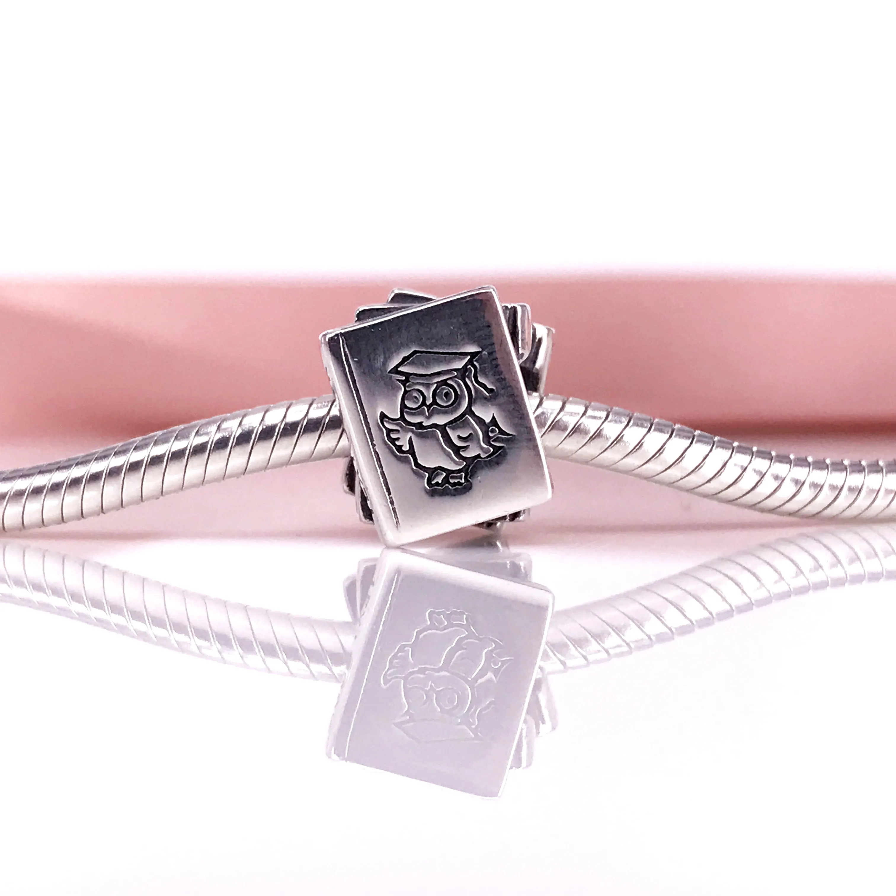 Pandora study clearance