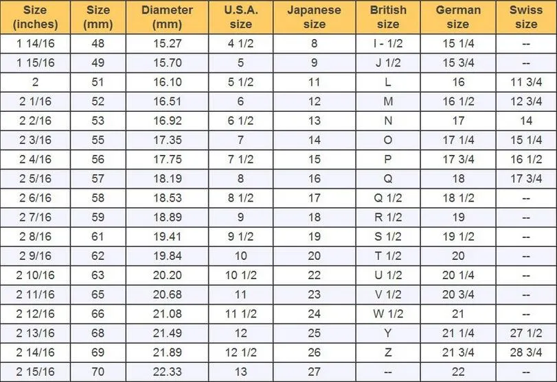 Victoria Wieck Köpüklü Takı Lüks 100 Soild Pure 925 Sterlling Gümüş Sevimli Kelebek Beyaz Sapphire Kadınlar Düğün Çiçeği Ban1243005