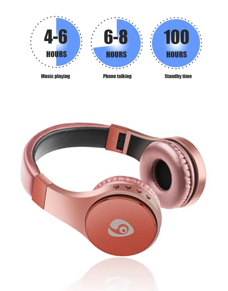 S55 Tragen Kopfhörer mit Karte FM-Kopfhörer Kopfmontierter Faltbarer Headset für Smart Mobiltelefon Kopfhörer Wireless Bluetooth Kopfhörer