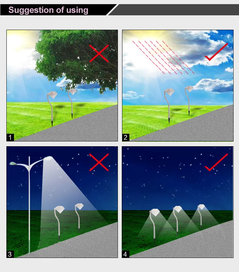 Solarlampen Diamant warmweiß/weiß RGB-Mini-LED-Leuchten im Freien für Rasenpark-Glas-Heimdekoration