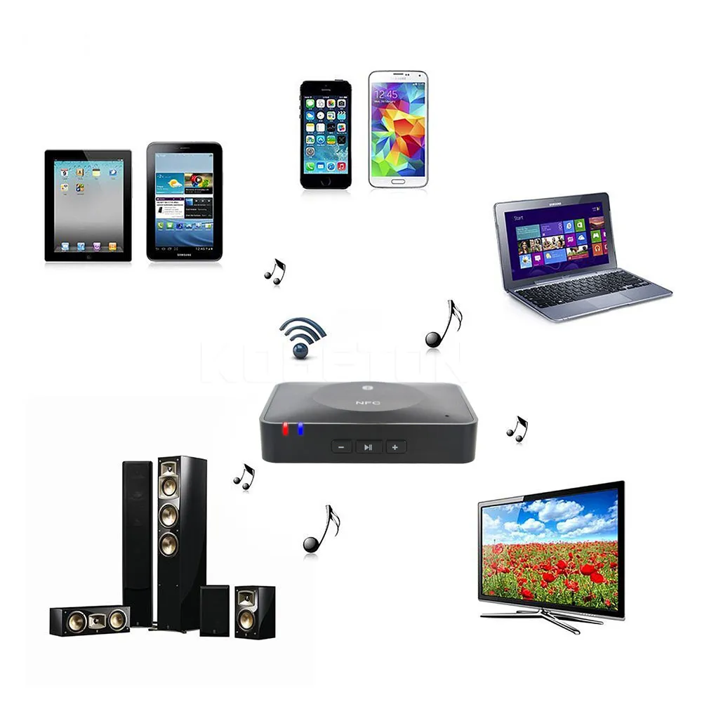 音響システムレセプタのためのFreeshipping NFC Bluetoothオーディオ受信機のためのBluetooth受信機オーディオスピーカーNFC対応Bluetoothミュージックレシーバ