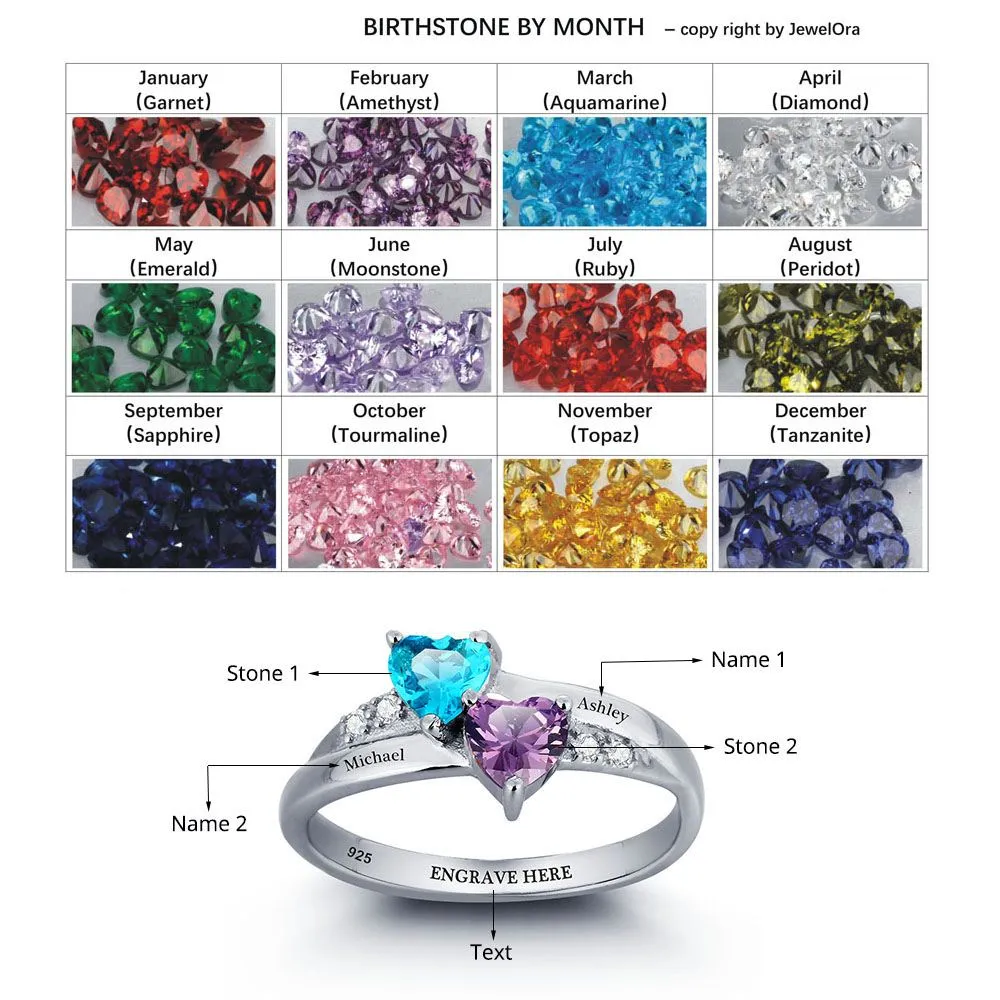 Birthstone rings with names deals