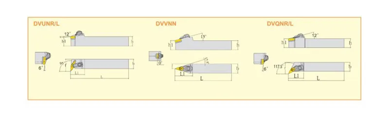 95 grader D Typskylt Diameter Stång DVURR / L20 25m16 CNC Lathe Tool Gratis frakt!