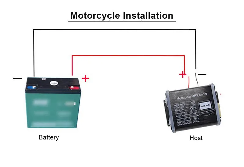 25 zoll Motorrad Motor Bluetooth Stereo Verstärker Diebstahl Alarm Lautsprecher Auto HiFi Sound MP3 FM Radio USB Telefon Charge6305643