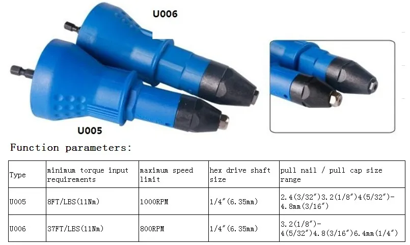 Taiwan Elektrische Klinknagel Pistool Klinkgereedschap Klinken Boor Adapter Insert Nail Tool 3 26 4 Mm U006 T03003222879081647