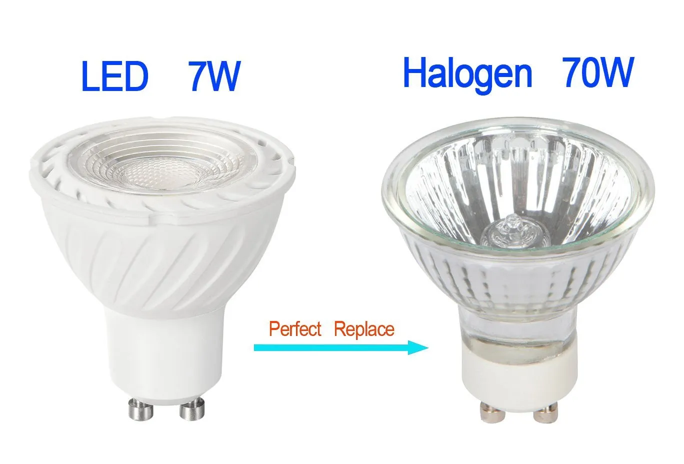 COB LED LAMP 7W DIMMABLE GU10 MR16 Spot Light Spotlight Bulb Downlight Lighting Warm Cold White