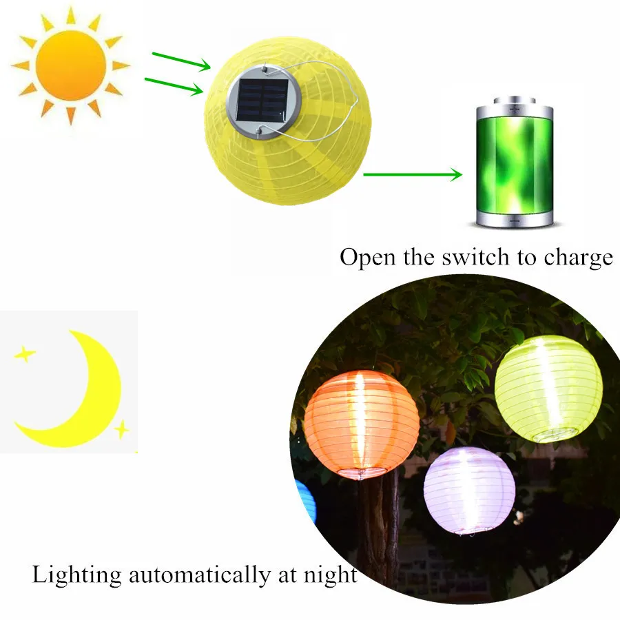 Gorący bubel Outdoor Garden Solar Fairy Lights LED Festival Latarnie Wiszące Chiny Celebration LampLandscape Lighting Wodoodporny