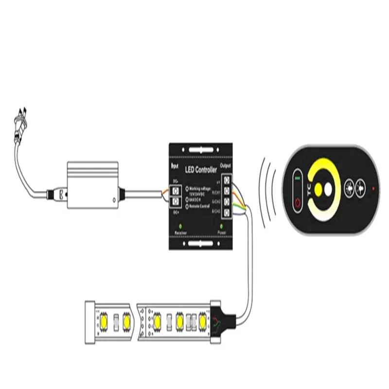 DC12-24V toque levou luz Dimmer 12A 2Channels Controllor Controlador Lâmpada de duas cores para 5050 3528 levou faixa de luz