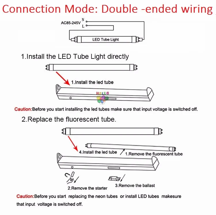 米国+ 4フィートLED T8チューブライト22W 28W両面LEDライトチューブは蛍光灯を置き換えるAC 110-240V