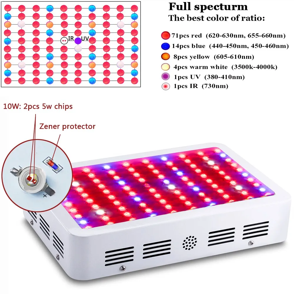 Full Spectrum 800w Led Grow Light For Hydroponic Indoor Greenhouses ...