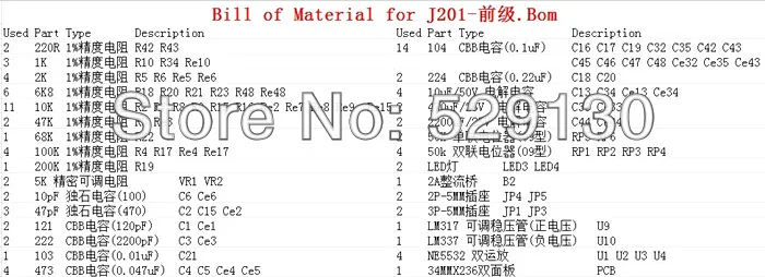 RT201MJ 1