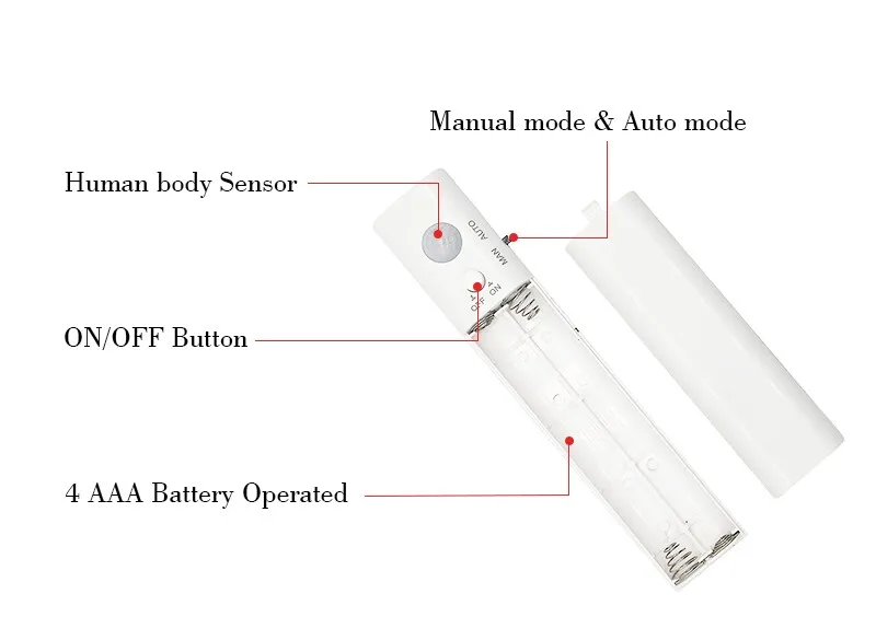 Edison2011 PIR Motion Sensor Led Night Light Bed Light 2835 SMD LED-remsa 60LEDS / M LED-remsa Flexibel ljus multifunktionell sänglampa