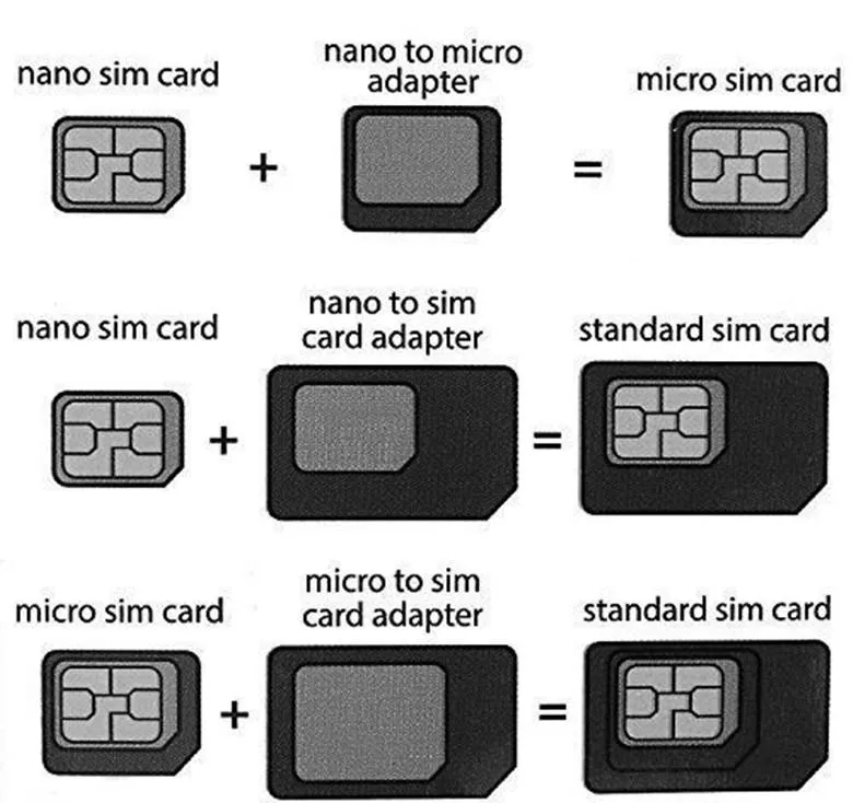 4 in 1 Noosy Nano Sim Card Adapter Sets Micro Standard Sim Card Tools SIM Card Pin Android&Iphone With Retail Box 