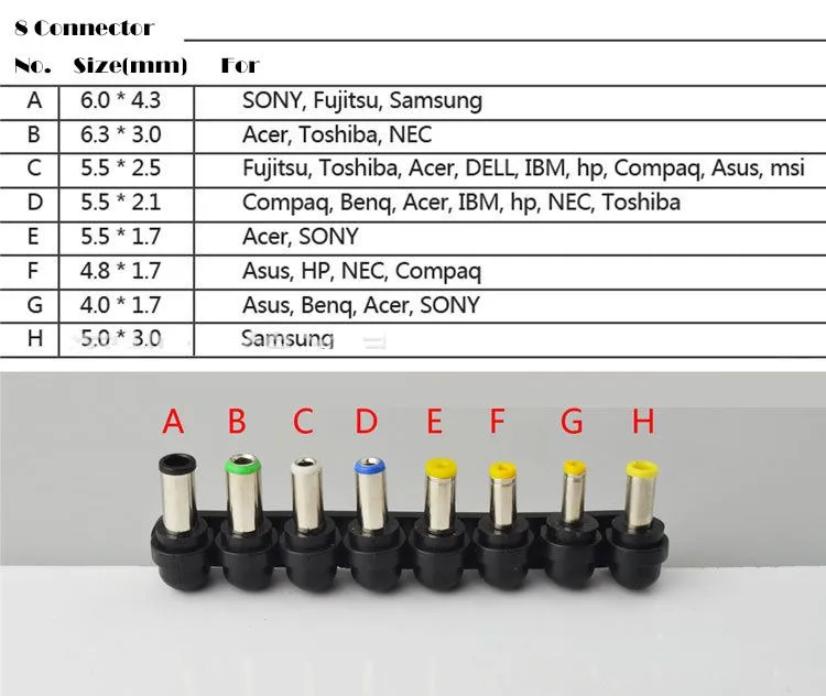 Универсальный DC 80 Вт авто зарядное устройство адаптер питания комплект для ноутбука ноутбук с 8 съемными заглушками Бесплатная доставка Оптовая /много