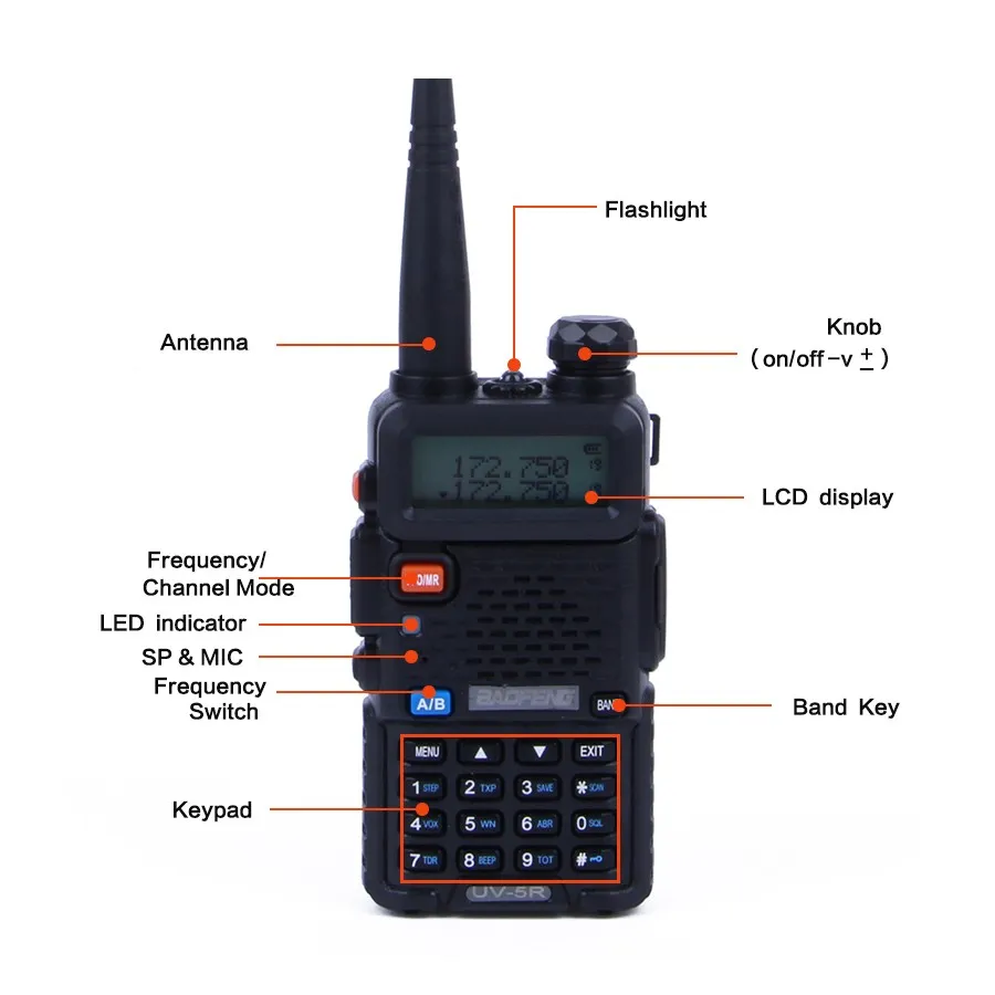 Радиостанция Новый портативный Baofeng UV5R Walkie Talkie Professional CB Baofeng UV5R трансиверов 5W УКВ УФ 5R Охота радиолюбитель