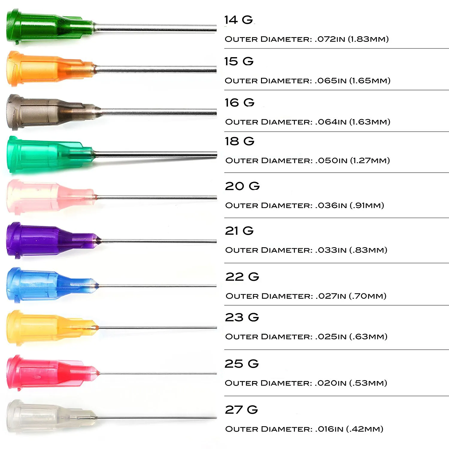 Wholesale 1 Inch Dispensing Syringe Needles With Luer Lock Picking Tools  Available In Multiple Lengths 14G 27G From Symeng, $8.04