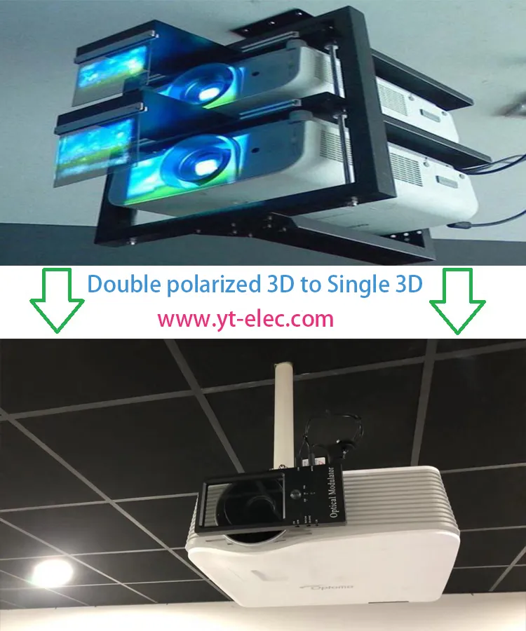 Lunettes modulatrices de polarisation 3D YANTOK pour cinéma maison avec polariseur circulaire passif RealD 4D pour tous les projecteurs DLP 3D fabriqués en Chine