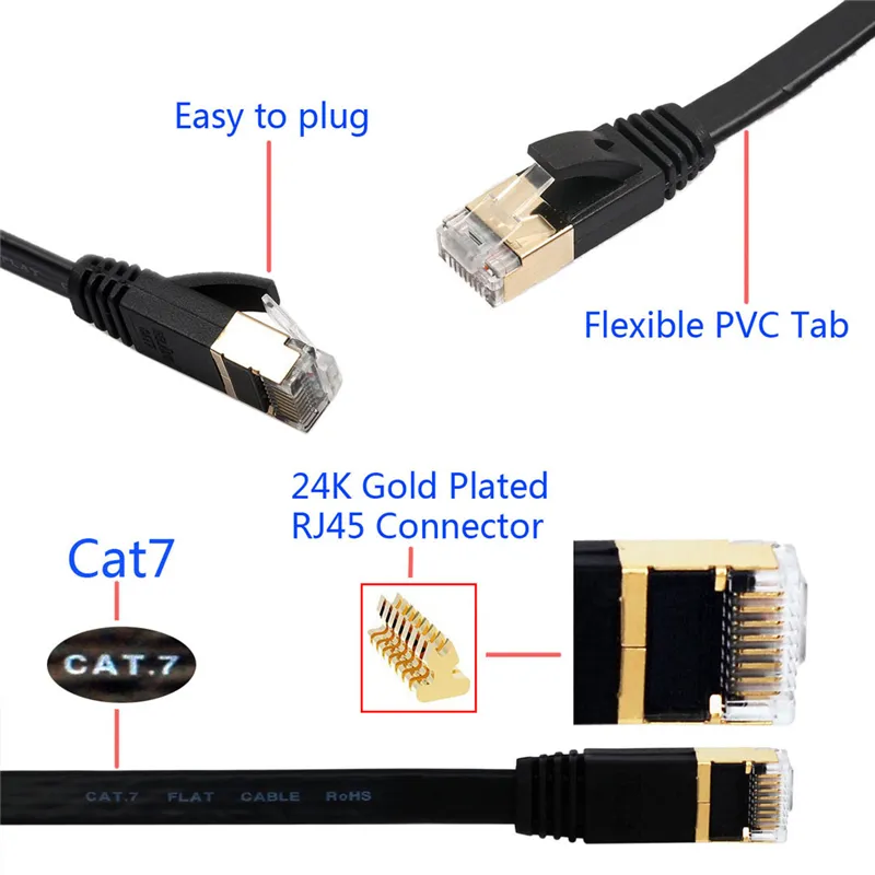 CAT7 Cable Ethernet Cat 7 Cables Flat Internet Red RJ45 LAN Patch Cords