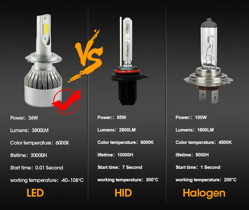 OSRAM-faros LED H7 para coche, bombillas genuinas de haz alto/bajo