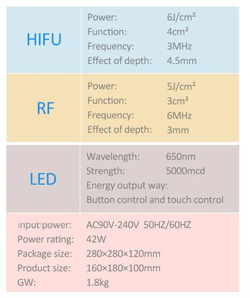 Hifu Machine For Face And Eyes Anti-aging Skin Lifting skin tightening Hifu