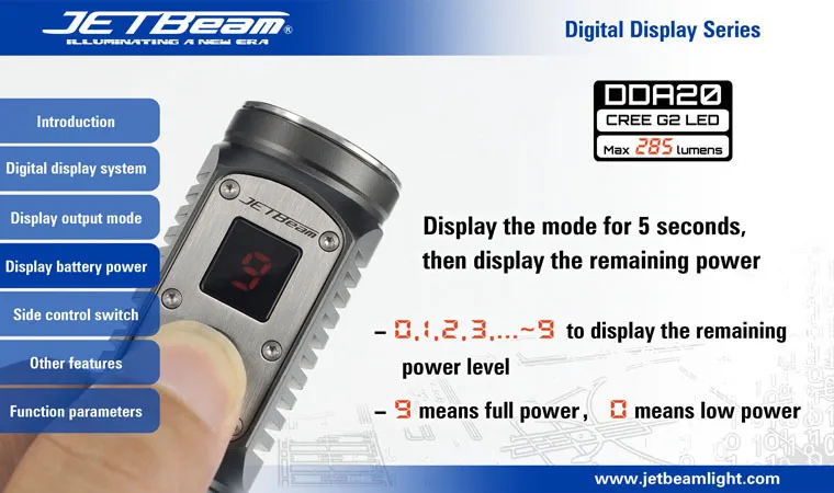 Compact LED Torchlight Flashlight - Premium Quality EDC Torch with High ...