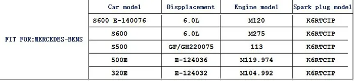 Iridyum platin Bujiler araba Mercedes Benz ML350 ML500 E240 S280 S350 320E E200K C200K 1.8 T 1.8L motor Ateşleme