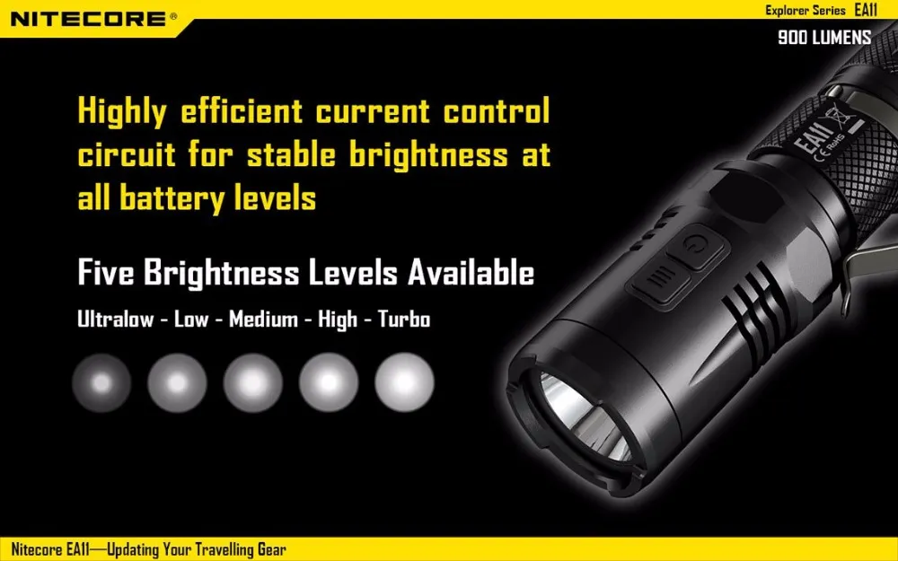 EA11 CREE XM-L2（U2）LED MAX 900ルーメン190メートルビーム距離防水小型トーチライトAAバッテリー懐中電灯