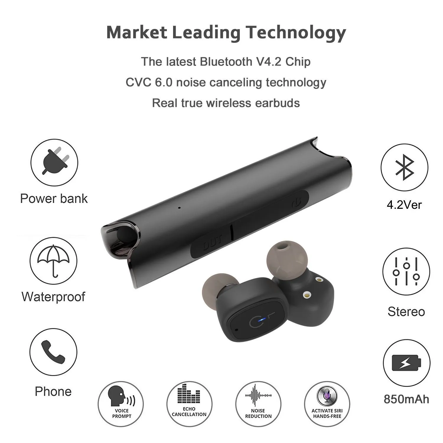 S2 Binaural Mini Przenośne Twins Bluetooth Stereo Bezprzewodowe Słuchawki Bezprzewodowe Wbudowane Mic Earbuds z baterią 850 mAh do smartfonów