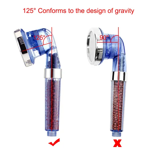 Doccia portatile a 3 funzioni - Getto regolabile a 125° e risparmio idrico_voghion.com